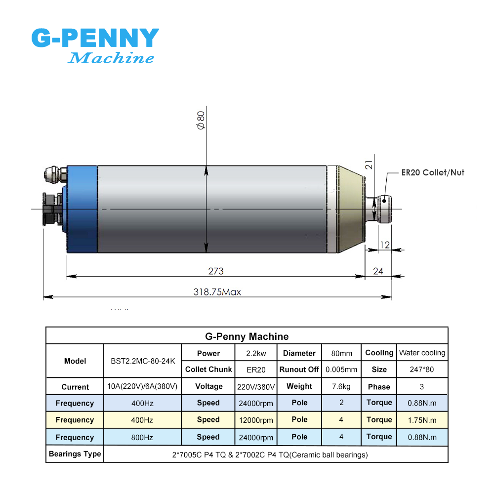 G-Penny 2.2kW Water Cooled Met - 2.2Kw Water Cooled Spindle Kit Vfd review and price